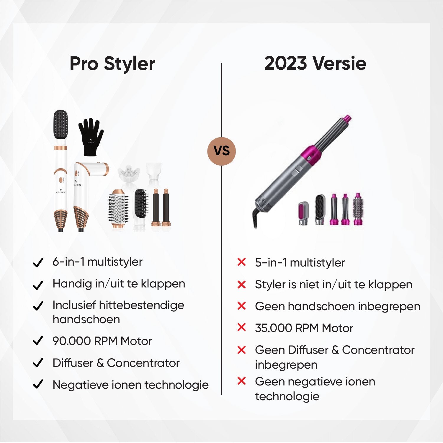 VENEUX® 6 - in - 1 Airstyler (NIEUW) - VENEUX