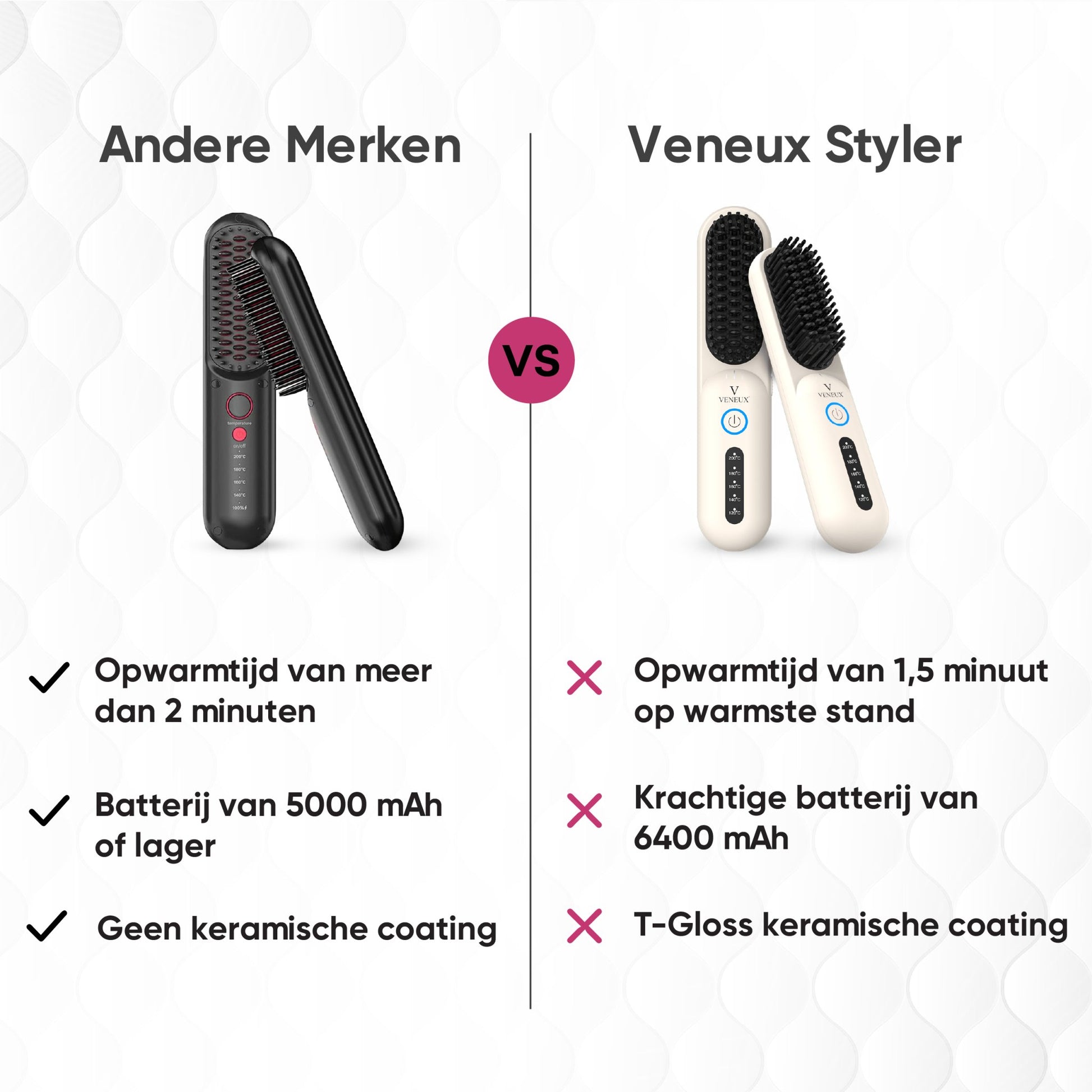 VENEUX® Draadloze Stijlborstel & Warmteborstel - VENEUX