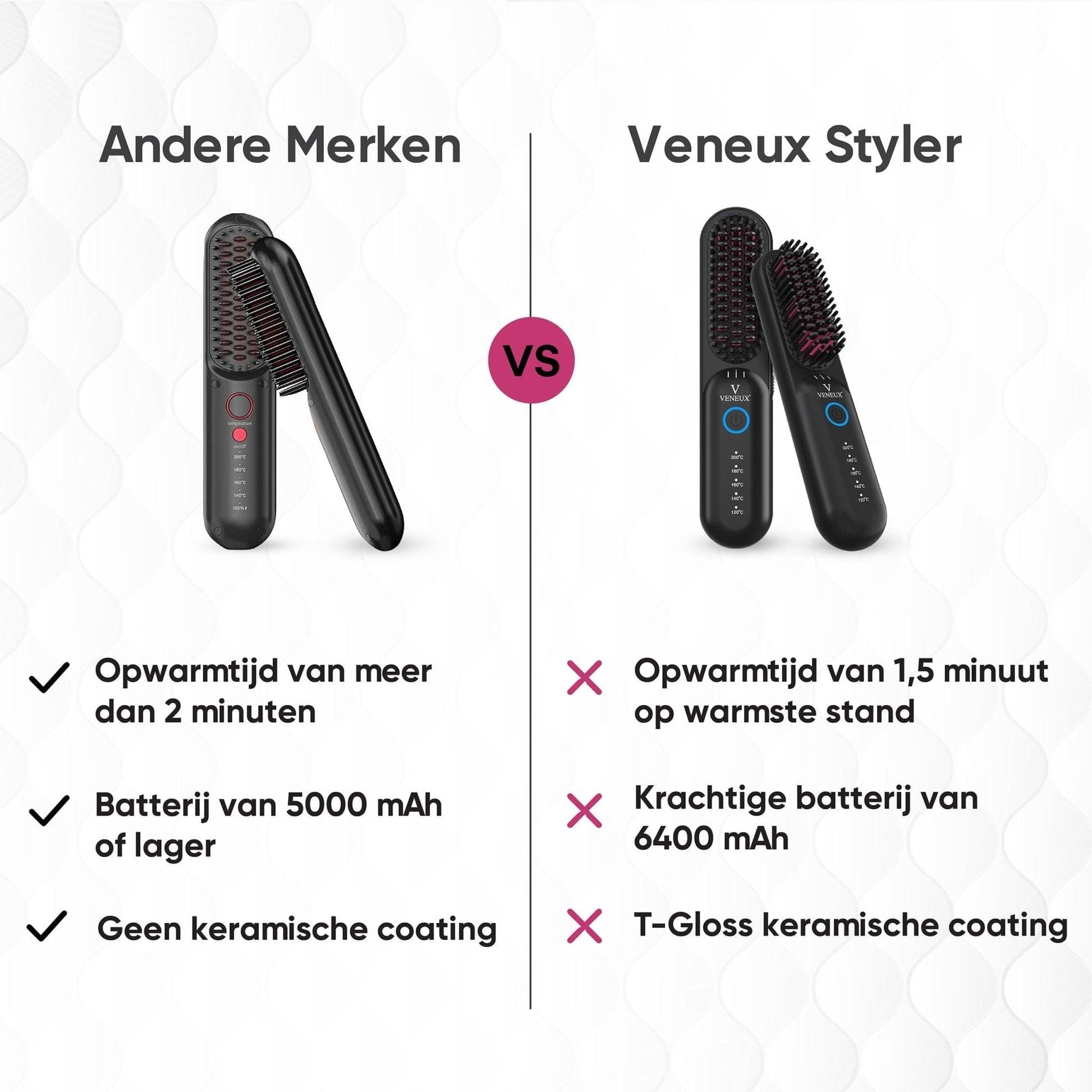 VENEUX® Draadloze Stijlborstel & Warmteborstel - VENEUX