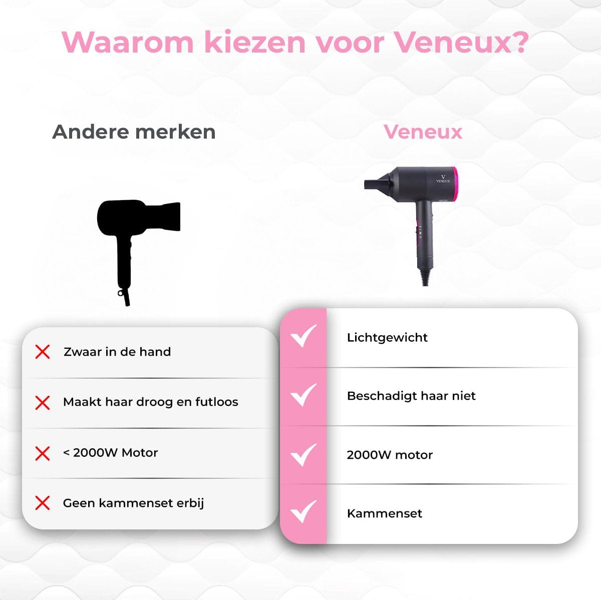 VENEUX® Haardroger 1800W met Diffuser, Krulborstel & 10 Kammen Set - VENEUX